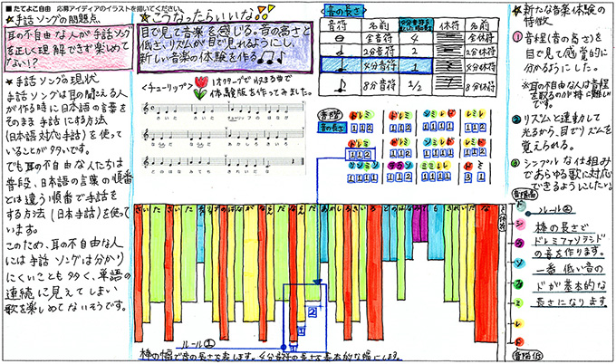 手話ソングに変わる、新しい音楽体験