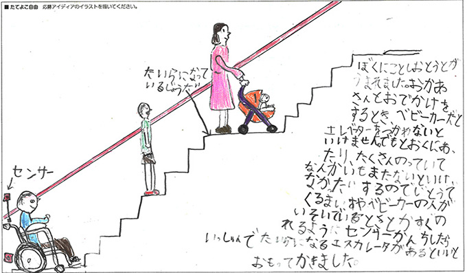 センサーつきのエスカレーター　「エレンサー」またなくてもいい！